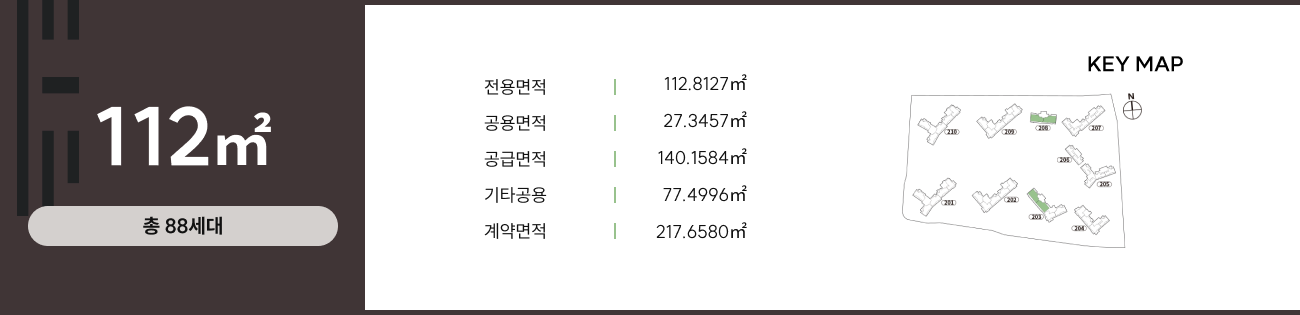 112 세대정보