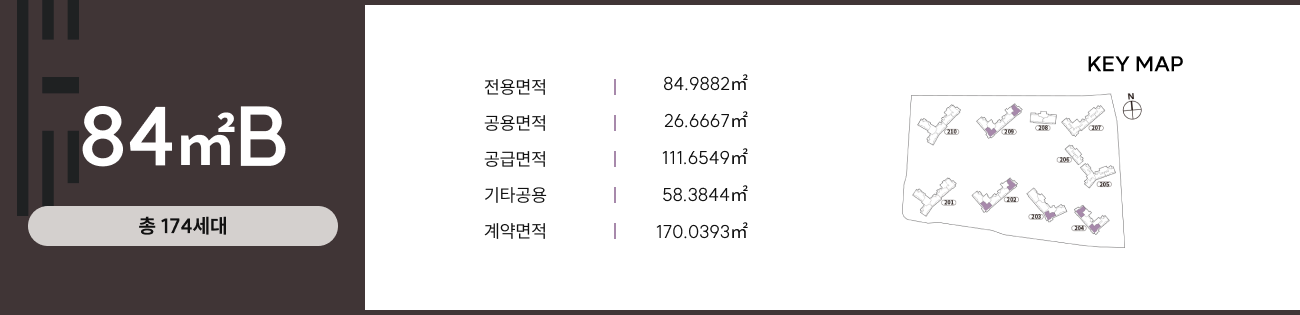 84B 세대정보